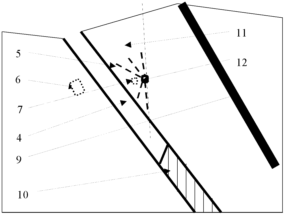 Chamber and deep hole blasting method of gob