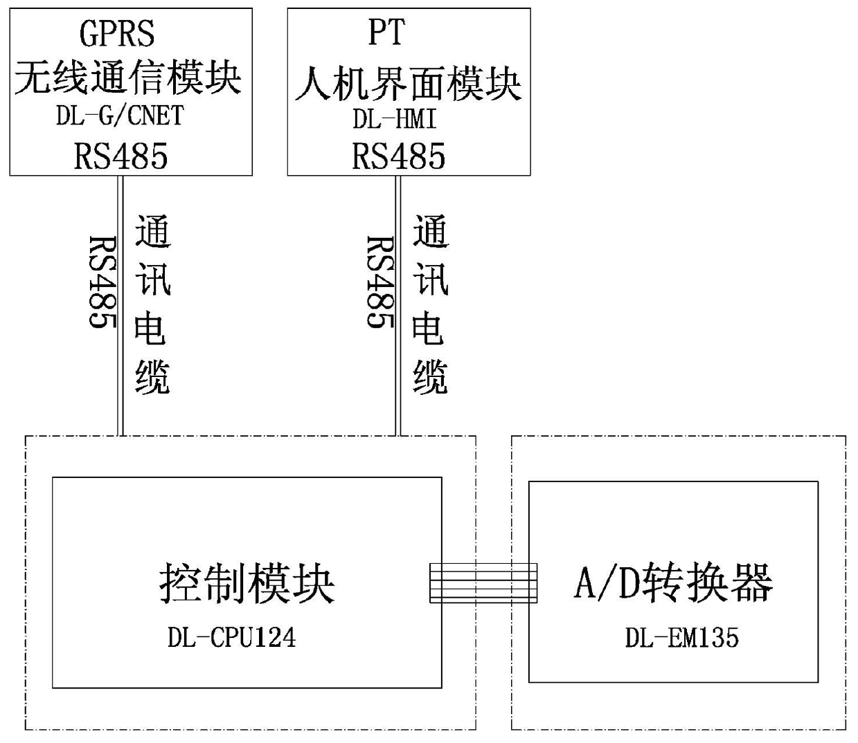 Climate compensation controller of heating system