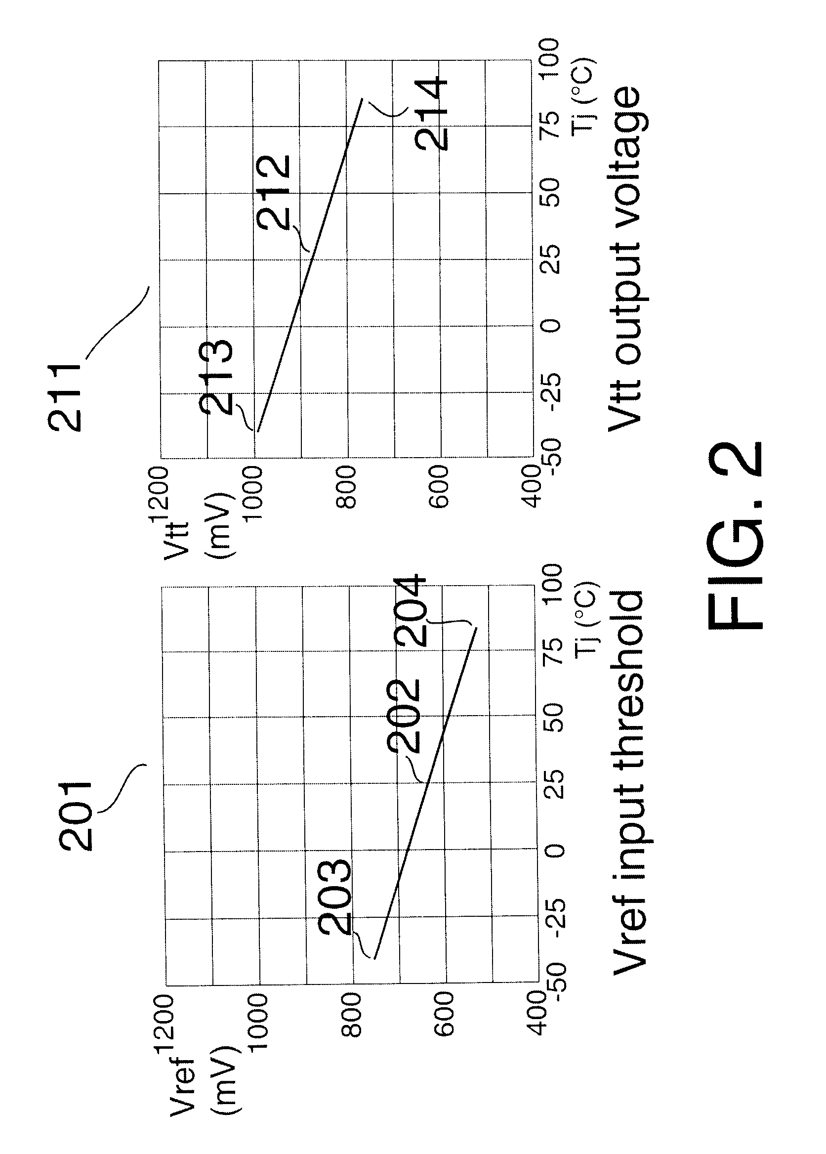 Bi-directional signal transmission system