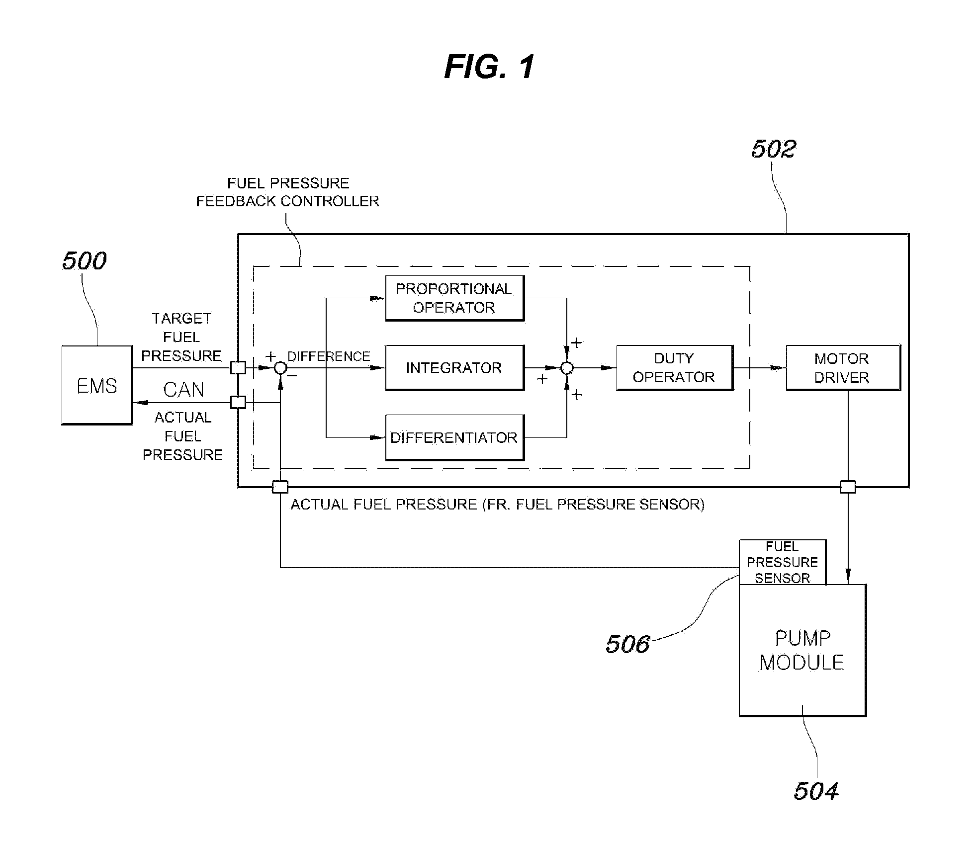 Low pressure fuel pump control method of gdi engine