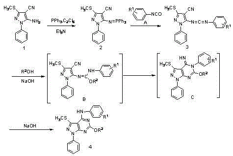 Preparation method of pyrazolo[3,4-d]pyrimidine amine compounds