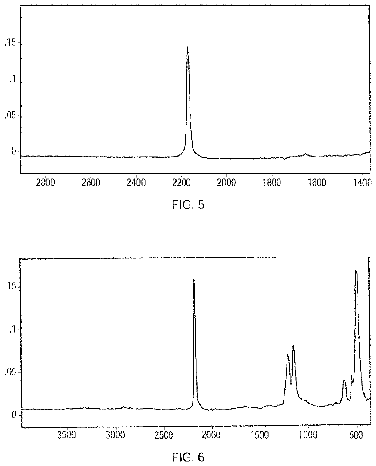 Apparatus for preconcentrating and transferring analytes from surfaces and measurement thereof using spectroscopy