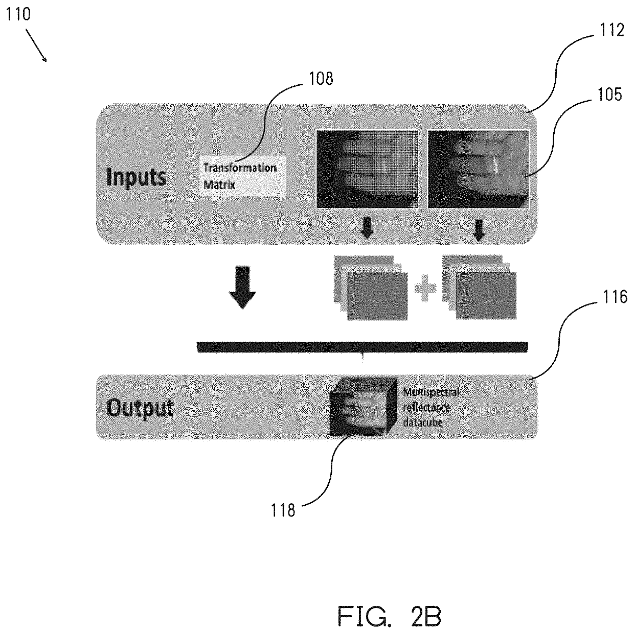 Systems and methods for hyperspectral imaging and artificial intelligence assisted automated recognition of drugs