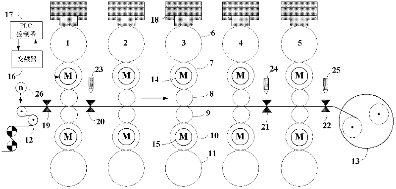 Method and system for automatic thickness control over high-precision strip steel rolling under monitoring