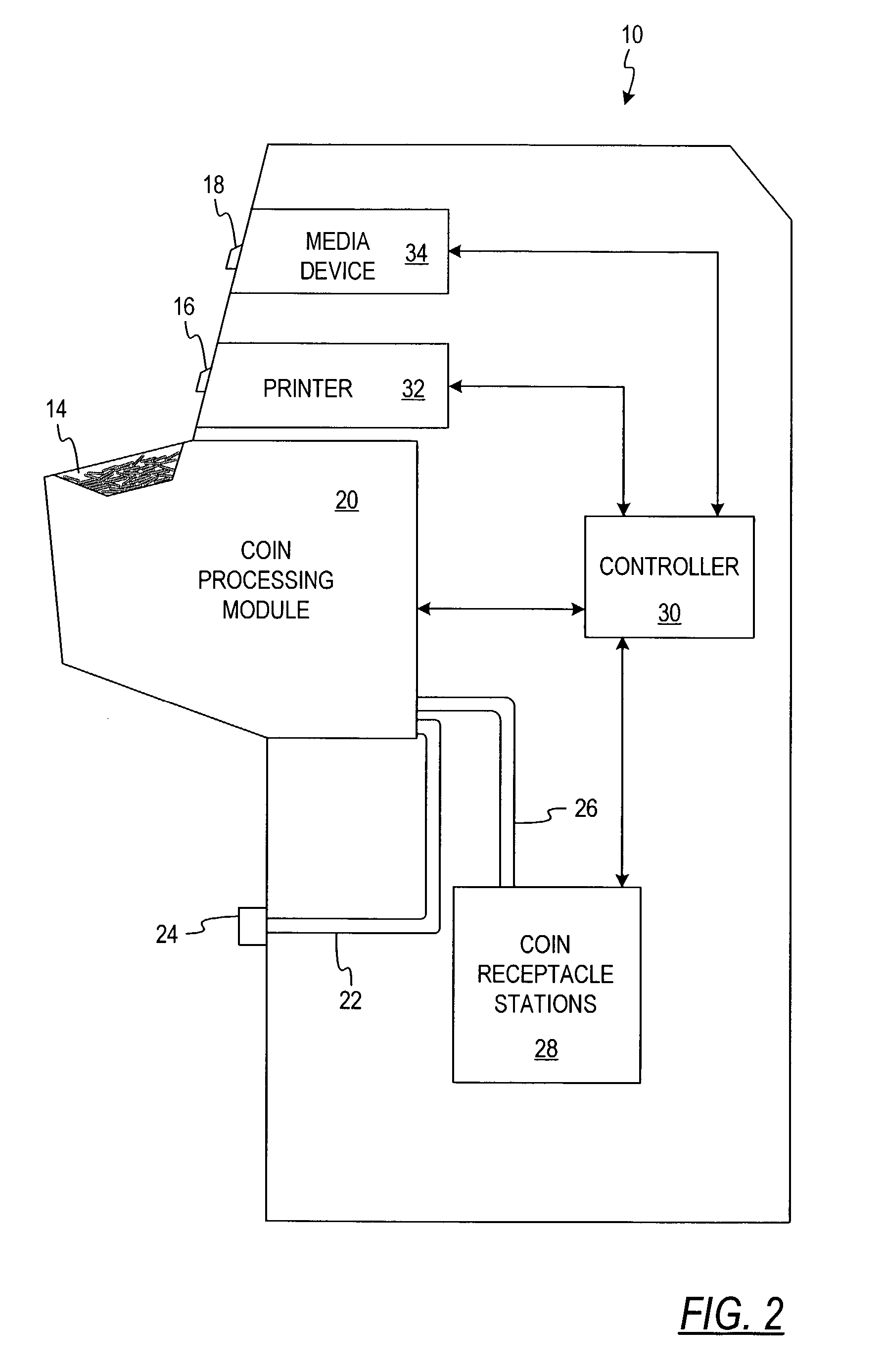 Coin redemption machine having gravity feed coin input tray and foreign object detection system