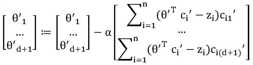 A Generalized Linear Regression Method Under Privacy Preservation