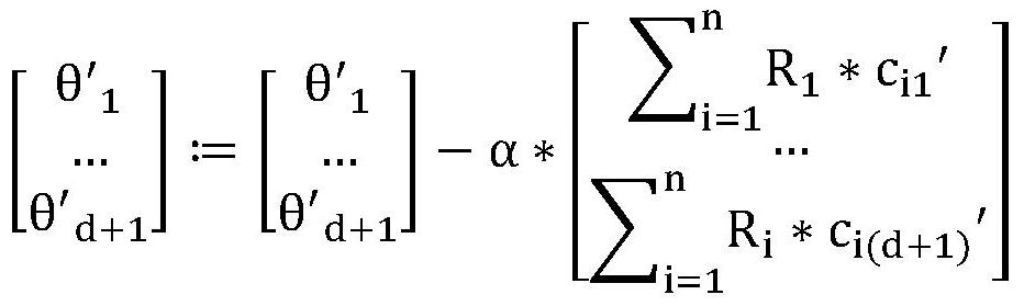 A Generalized Linear Regression Method Under Privacy Preservation