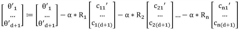 A Generalized Linear Regression Method Under Privacy Preservation