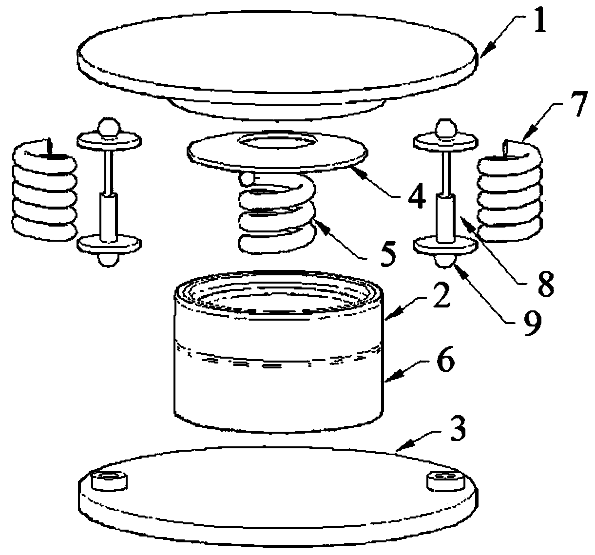 A Kinematic Decoupling 3D Isolation/Vibration Bearing with Adaptive Stiffness Characteristics