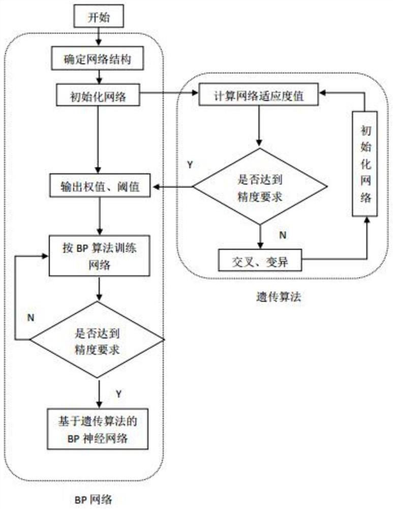 A Structural Transfer Path Detection System for Sound Quality in the Passenger Room