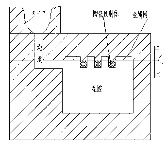 Preparation method of quincuncial pile network distribution ceramic/metal composite material