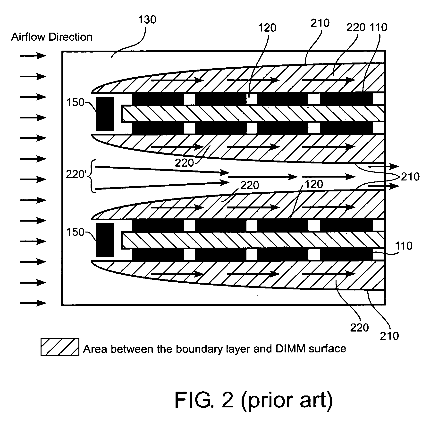 Interleaved memory heat sink