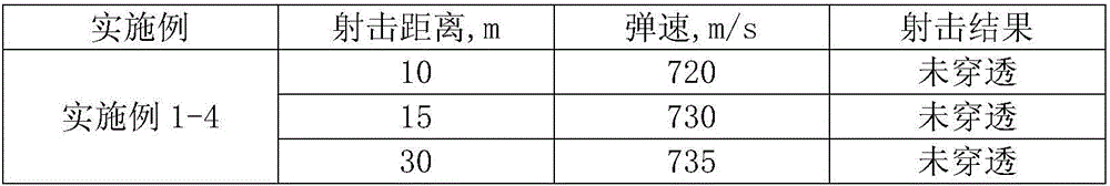 Armor plate for C-level securicar and preparation method thereof