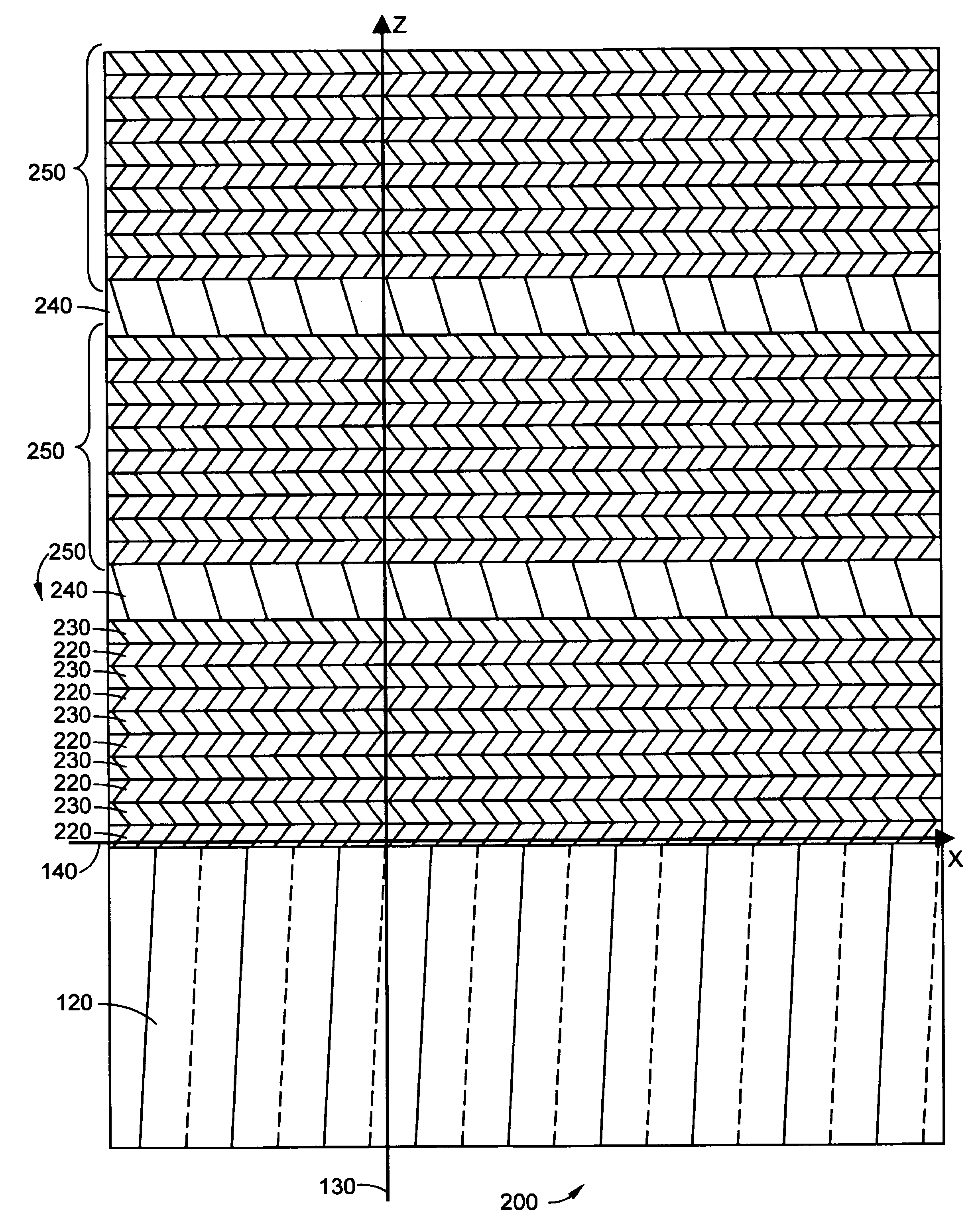 Adjusting optical properties of optical thin films