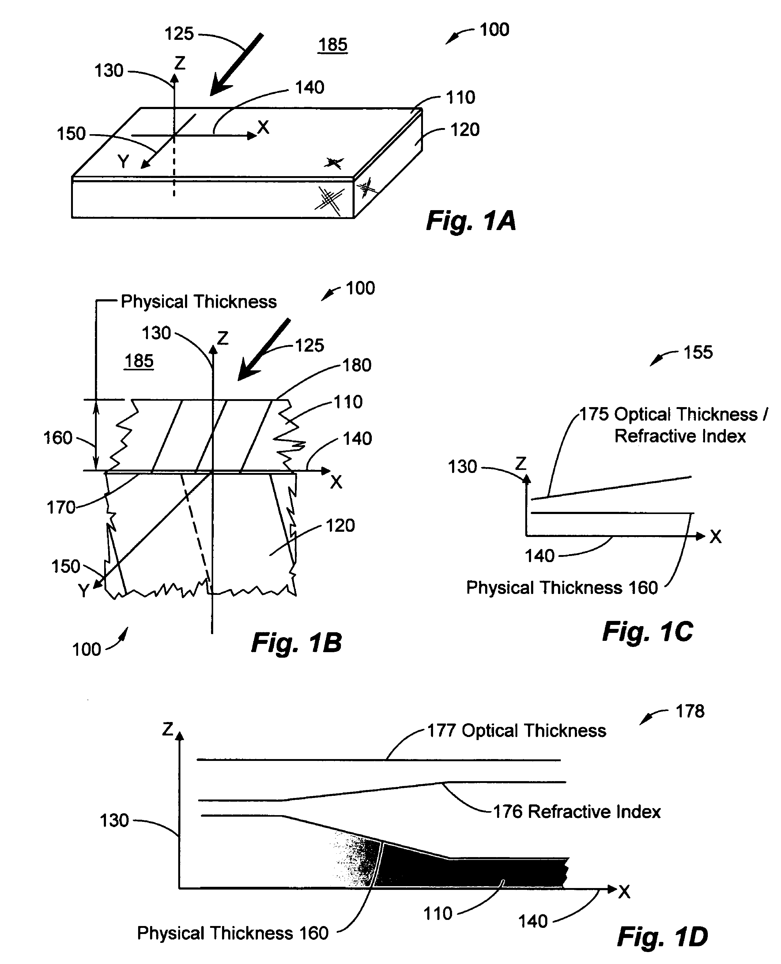 Adjusting optical properties of optical thin films