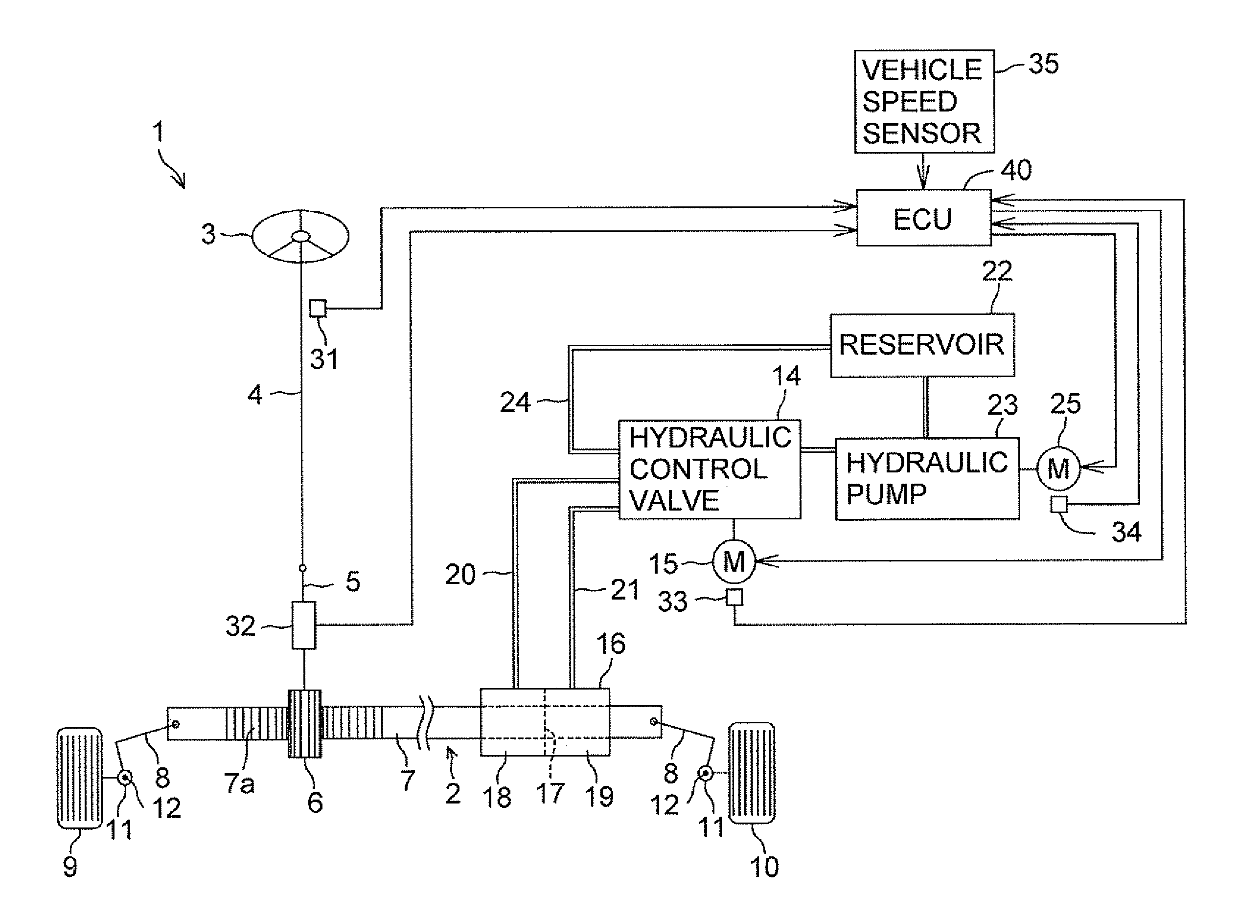 Hydraulic power steering system