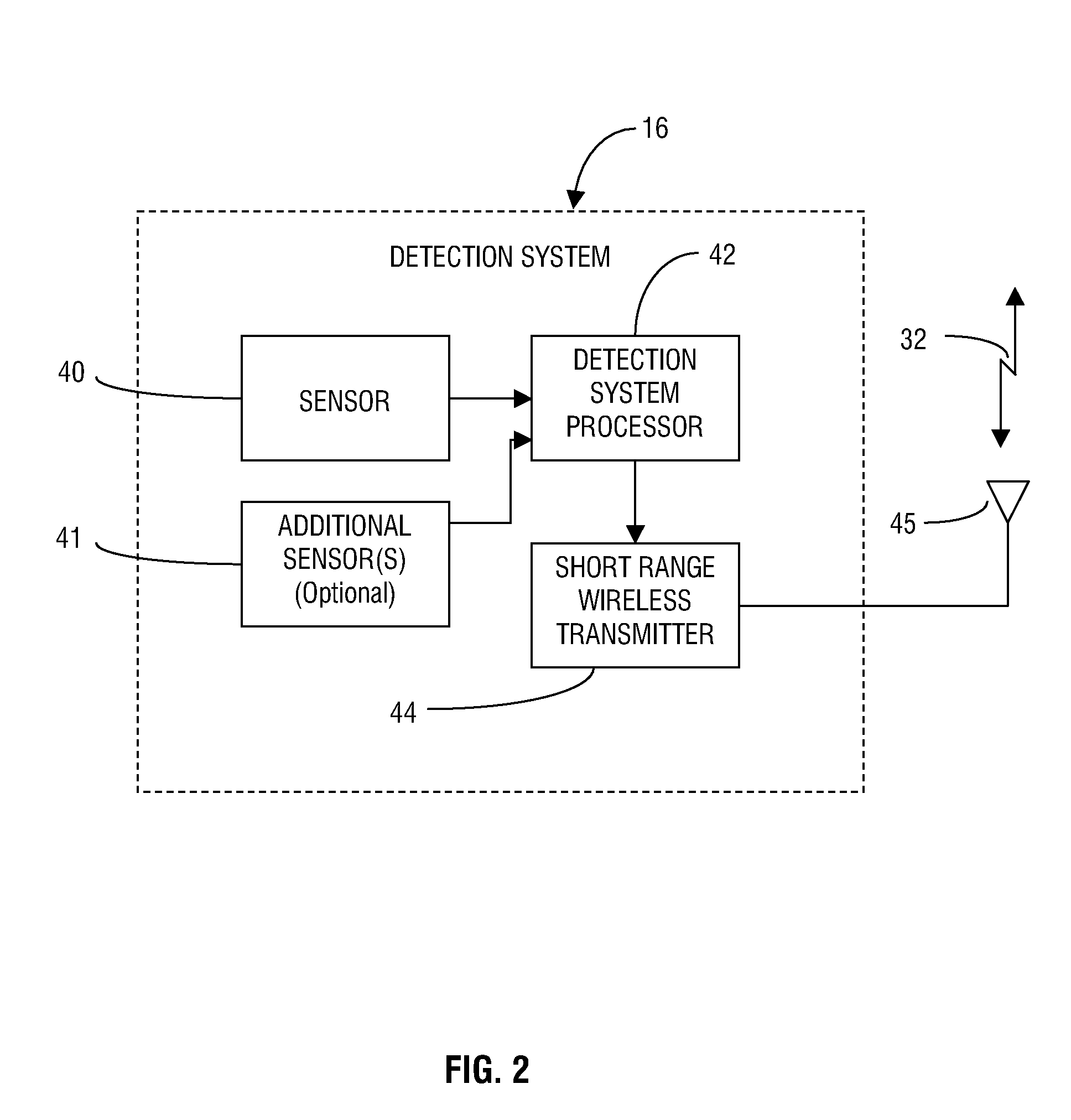 Method and apparatus for communicating emergency information using wireless devices