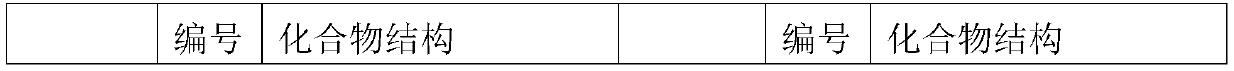 Furo pyrimidin di-aromatic nucleus derivative epidermal growth factor inhibitor and preparation method and applications thereof