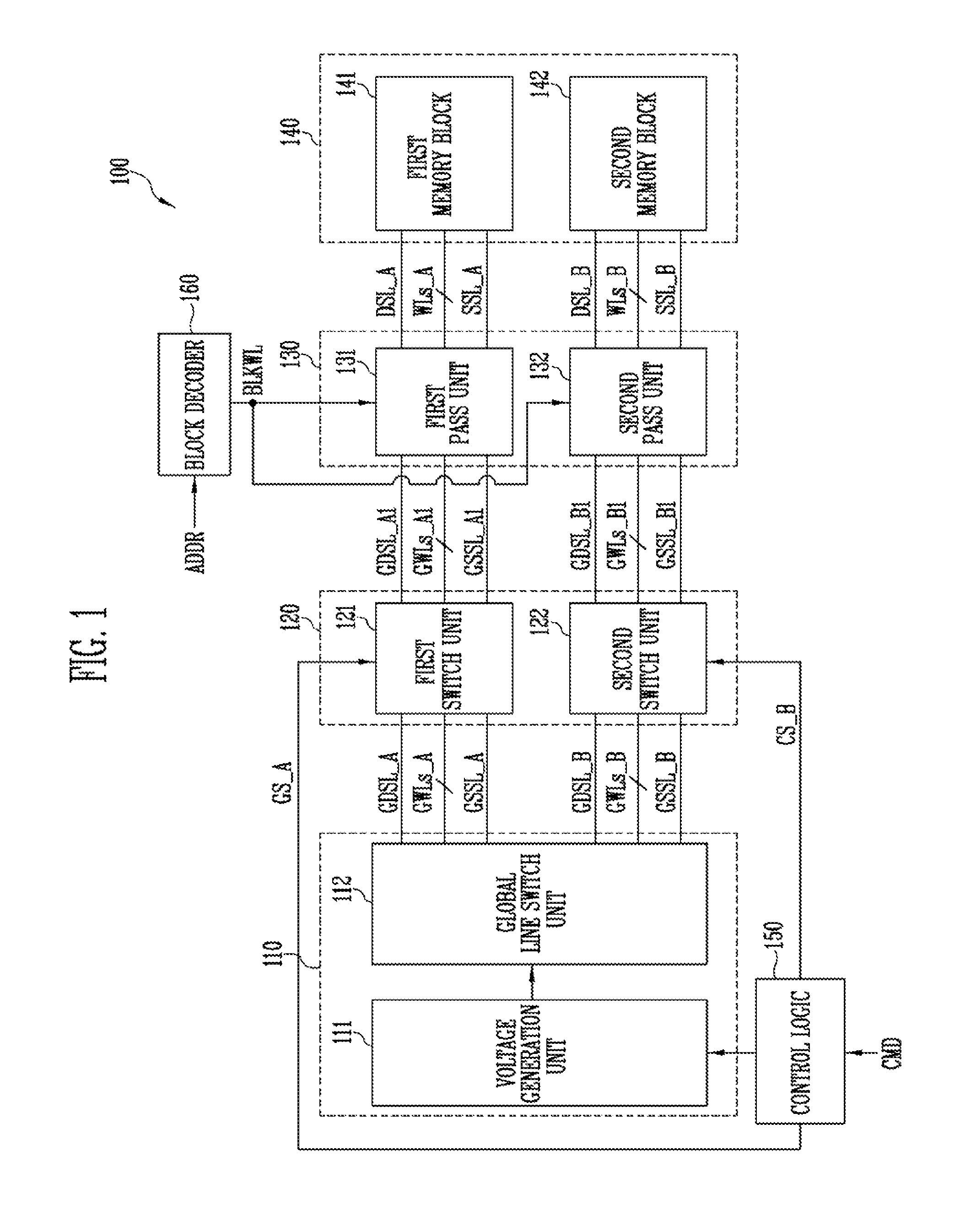 Semiconductor memory device