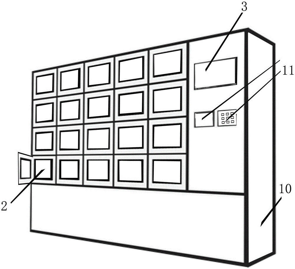 Cabinet capable of automatically completing experimental work measuring instrument handover without human intervene