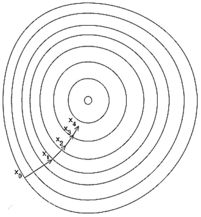 Space filling curve-based numerical control machining tool path generation method