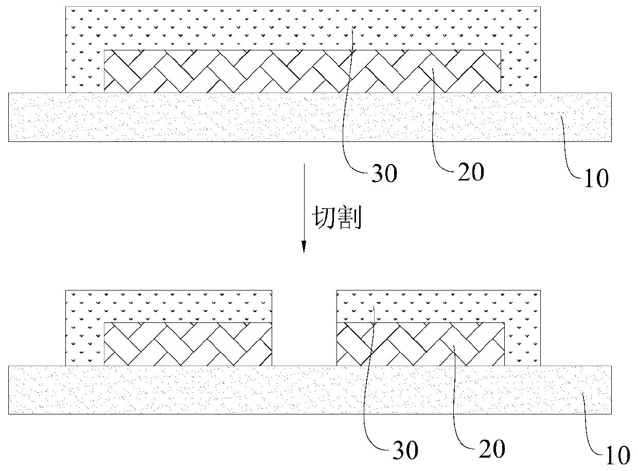 OLED display panel and manufacturing method thereof