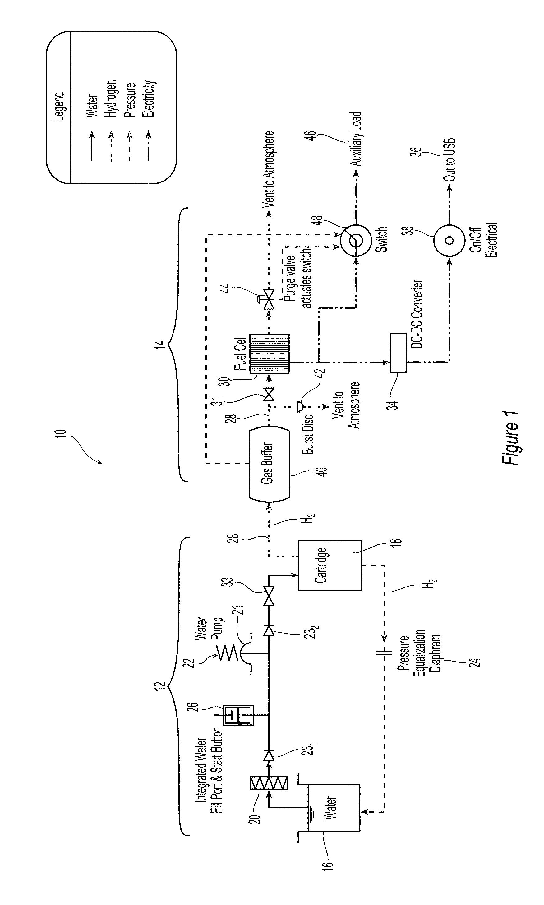 Fuels for Fuel Cells