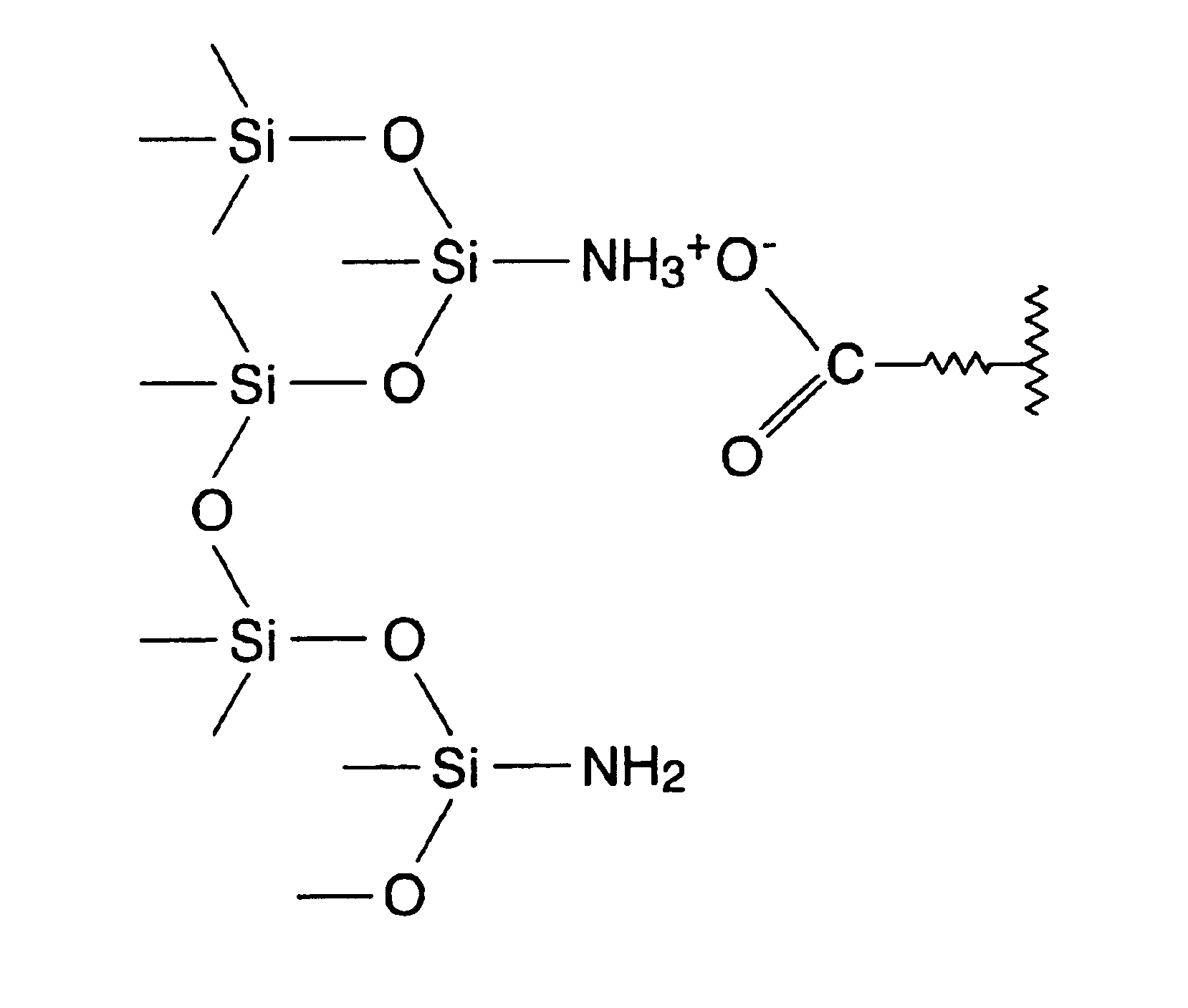 Resin composition and its production process and uses