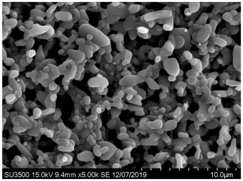 Preparation method of porous silicon carbide ceramic support body