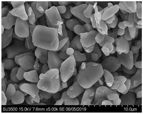 Preparation method of porous silicon carbide ceramic support body