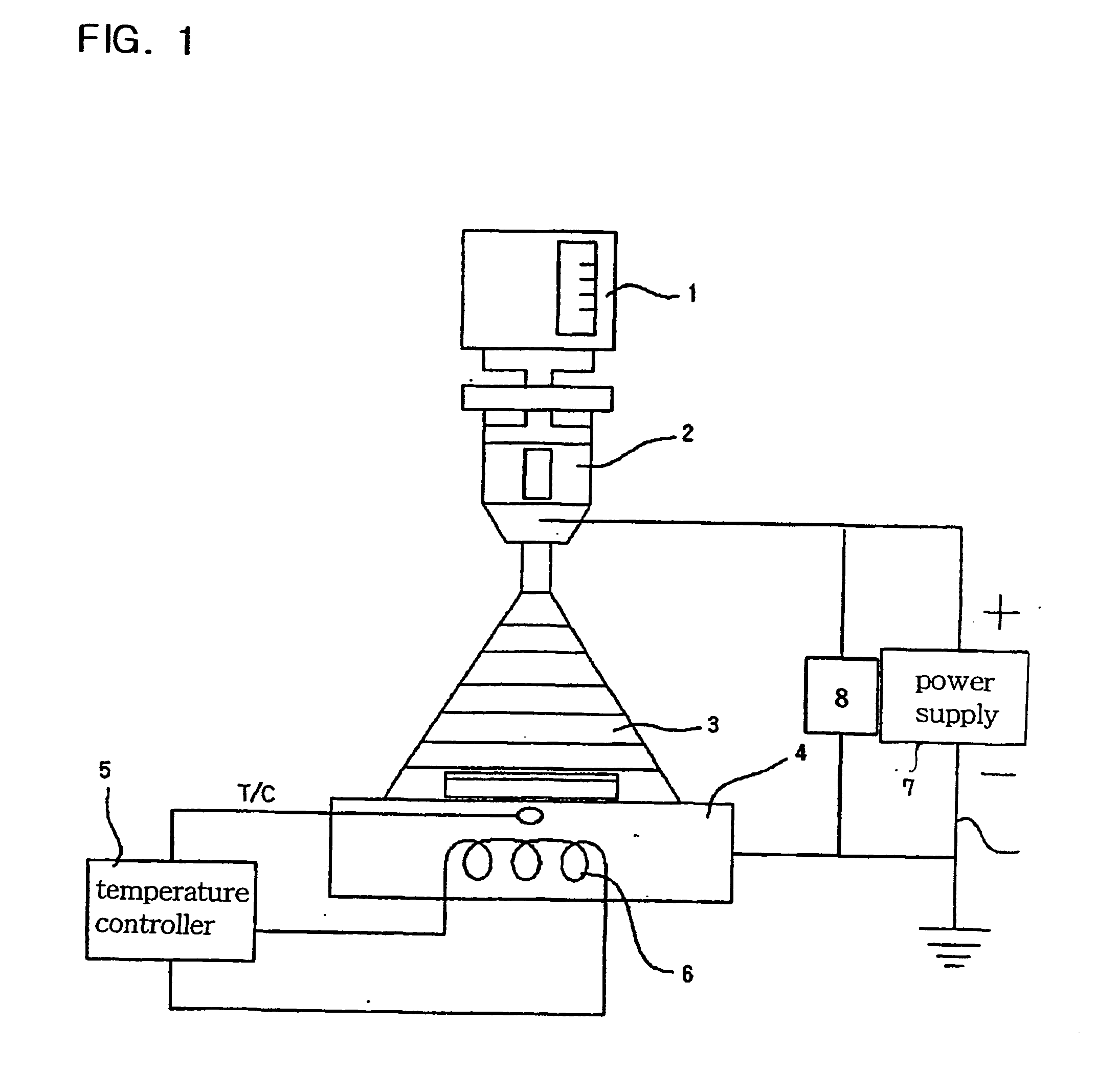 Apparatus and method for manufacturing thin film electrode of hydrous ruthenium oxide