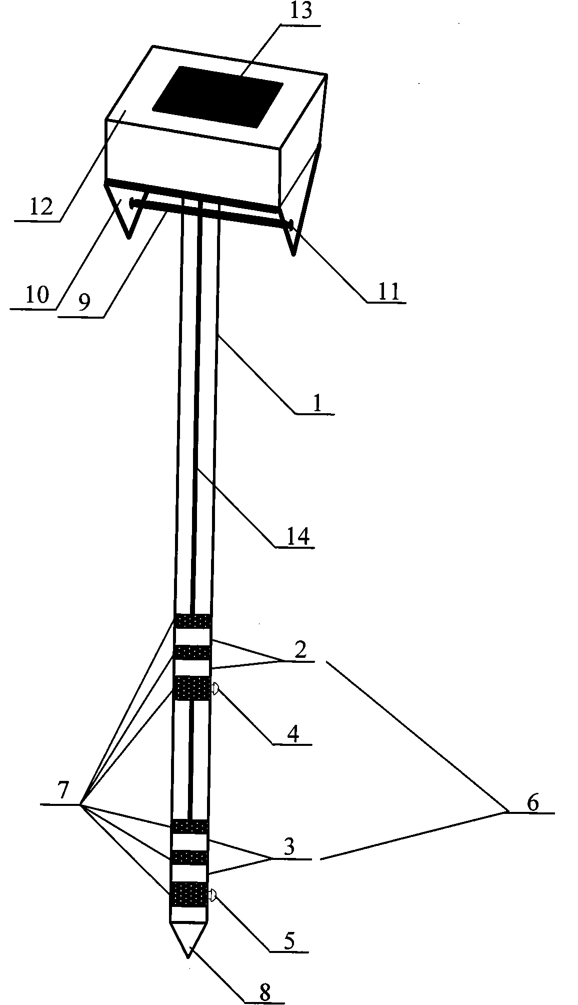 Device for measuring multiple parameters of soil