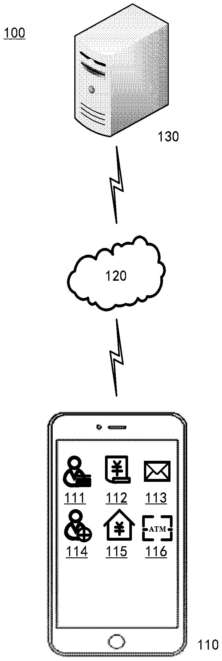 Function recommendation method and function recommendation device applied to electronic equipment