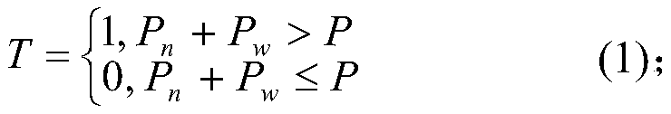 High-voltage power distribution network project dynamic selection method based on network analysis