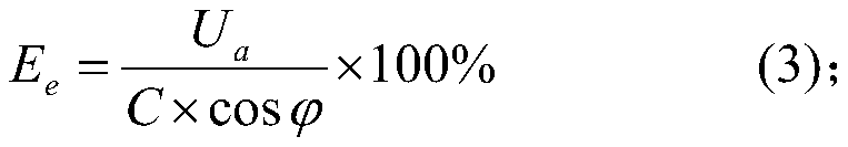 High-voltage power distribution network project dynamic selection method based on network analysis