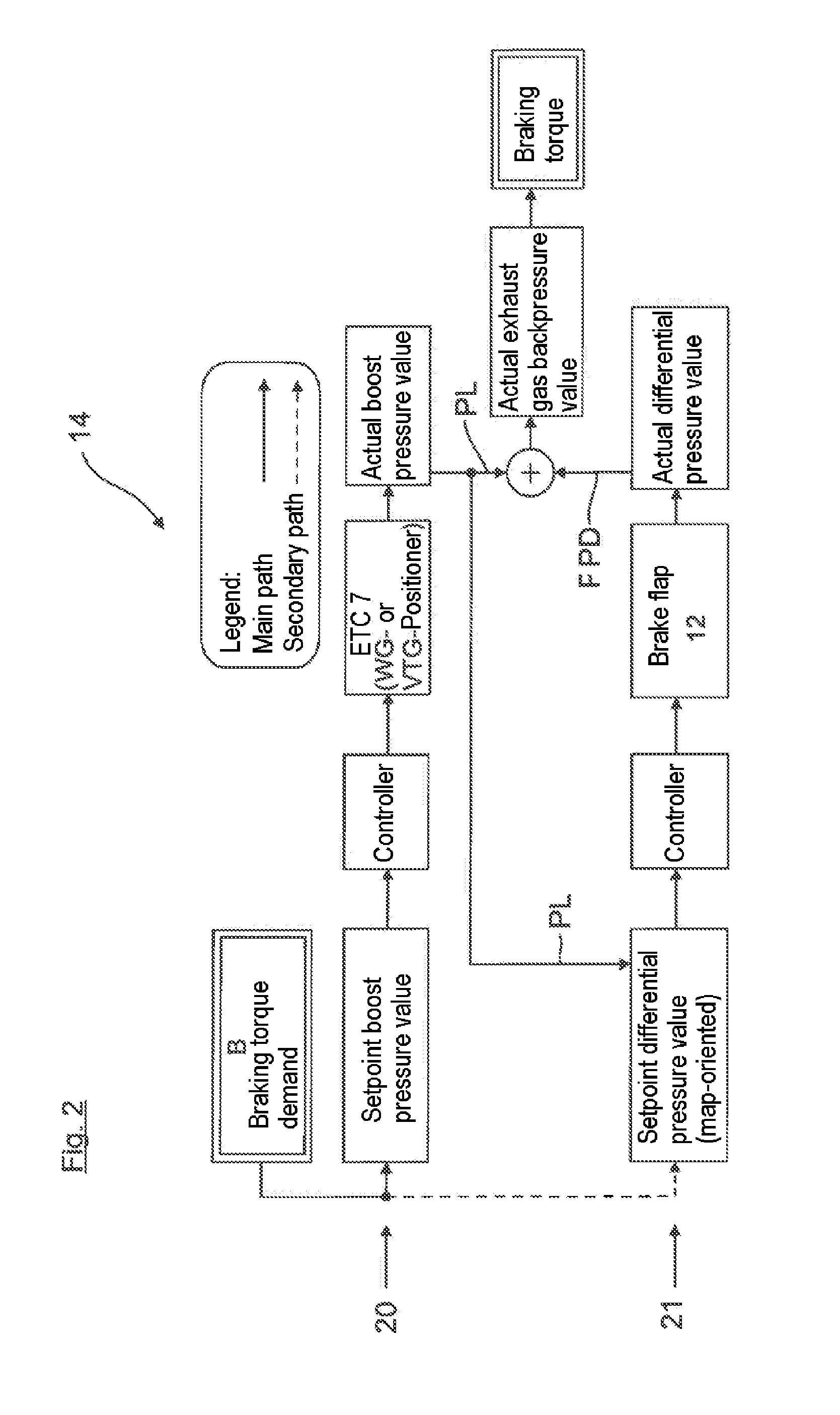 Method for controlling an engine braking device and engine braking device