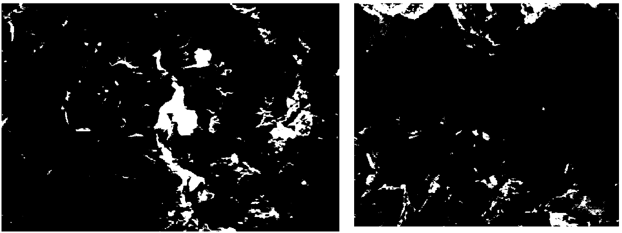 Concrete with high strength and high permeable rate and preparation method of concrete