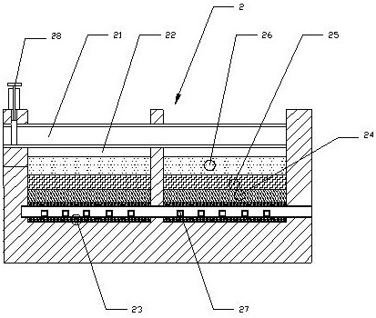 A kind of urban domestic sewage treatment system based on sphagnum moss