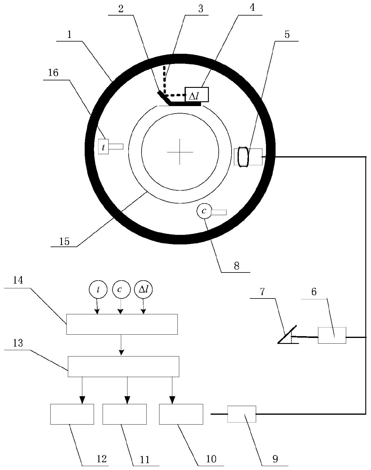 A tire protection device and its control method based on intelligent prediction