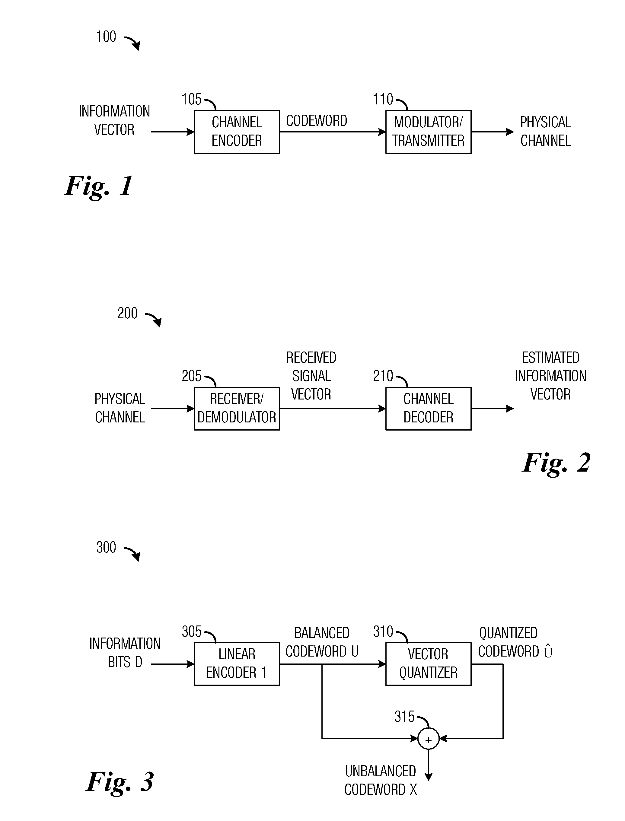 System and method for digital communications with unbalanced codebooks