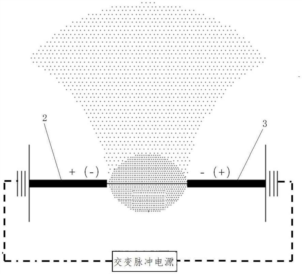 First electrode structure, second electrode structure, third electrode structure and combined ionization module