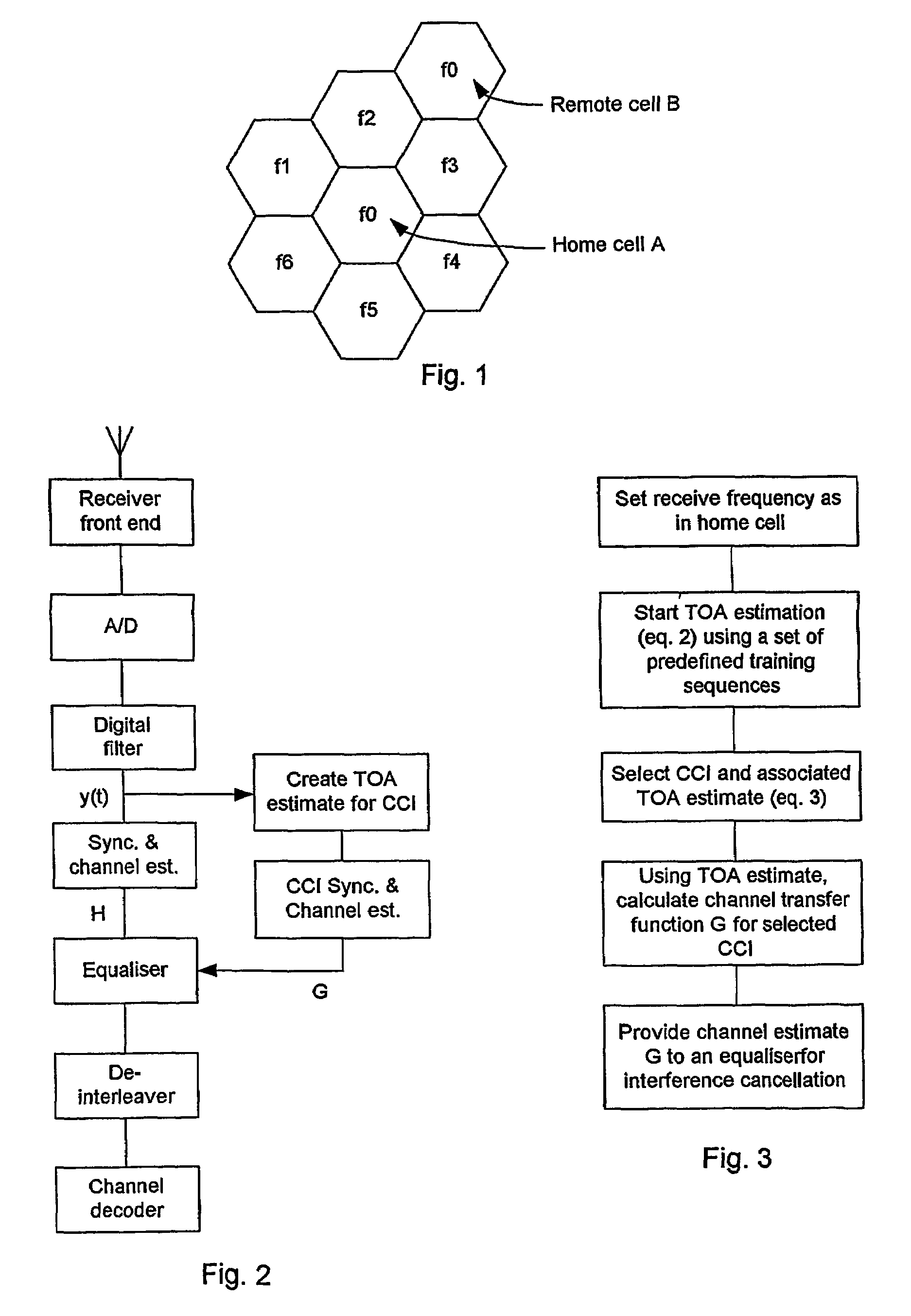 Co-channel interference suppression by estimating the time of arrival (TOA)