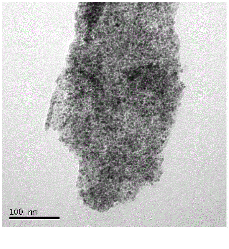 Preparation method of lithium ion battery cathode material