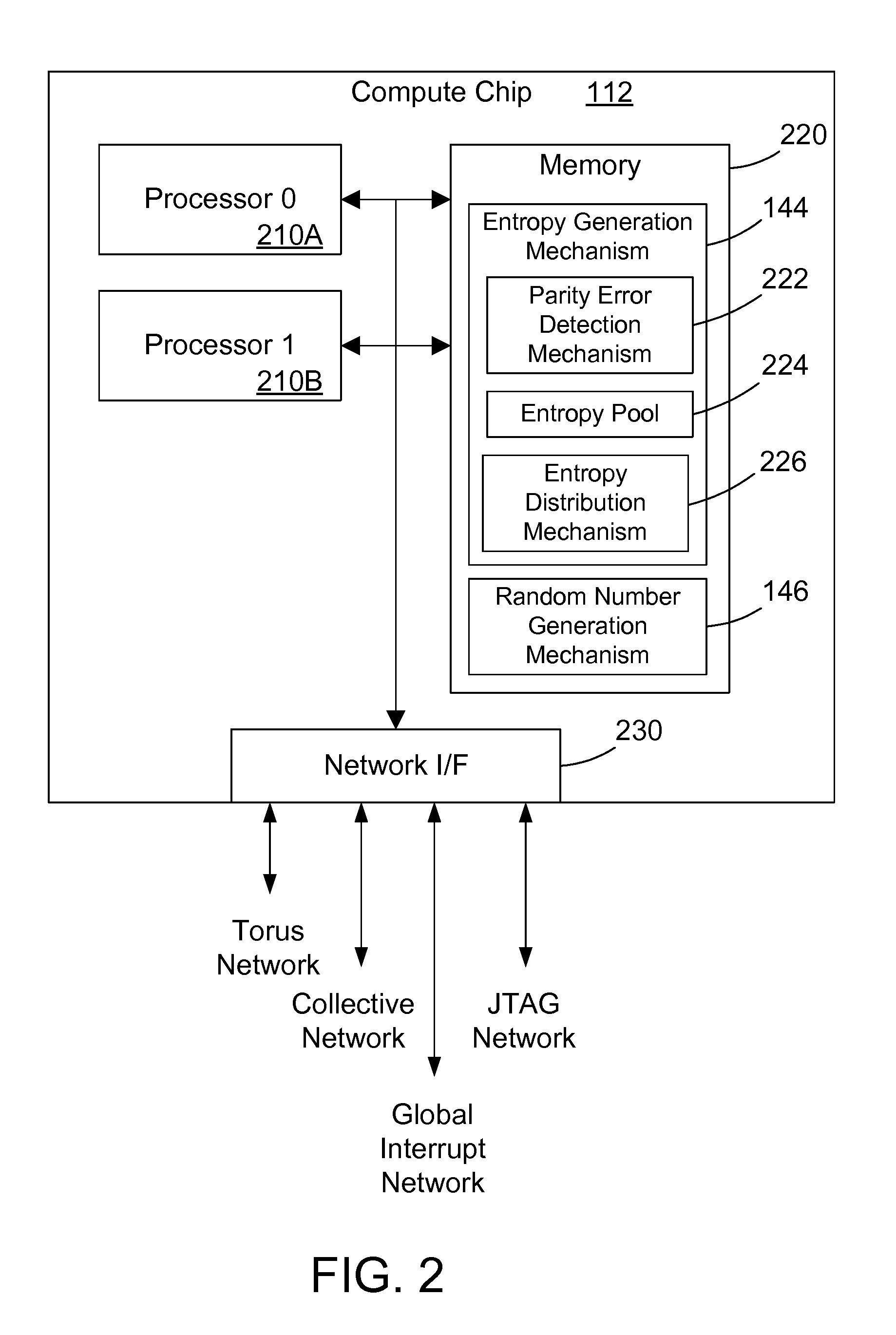 Adding entropy for improved random number generation in a computer system