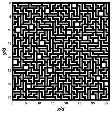 Irregular subarray arrangement optimization method capable of ensuring ultra-large scanning angle