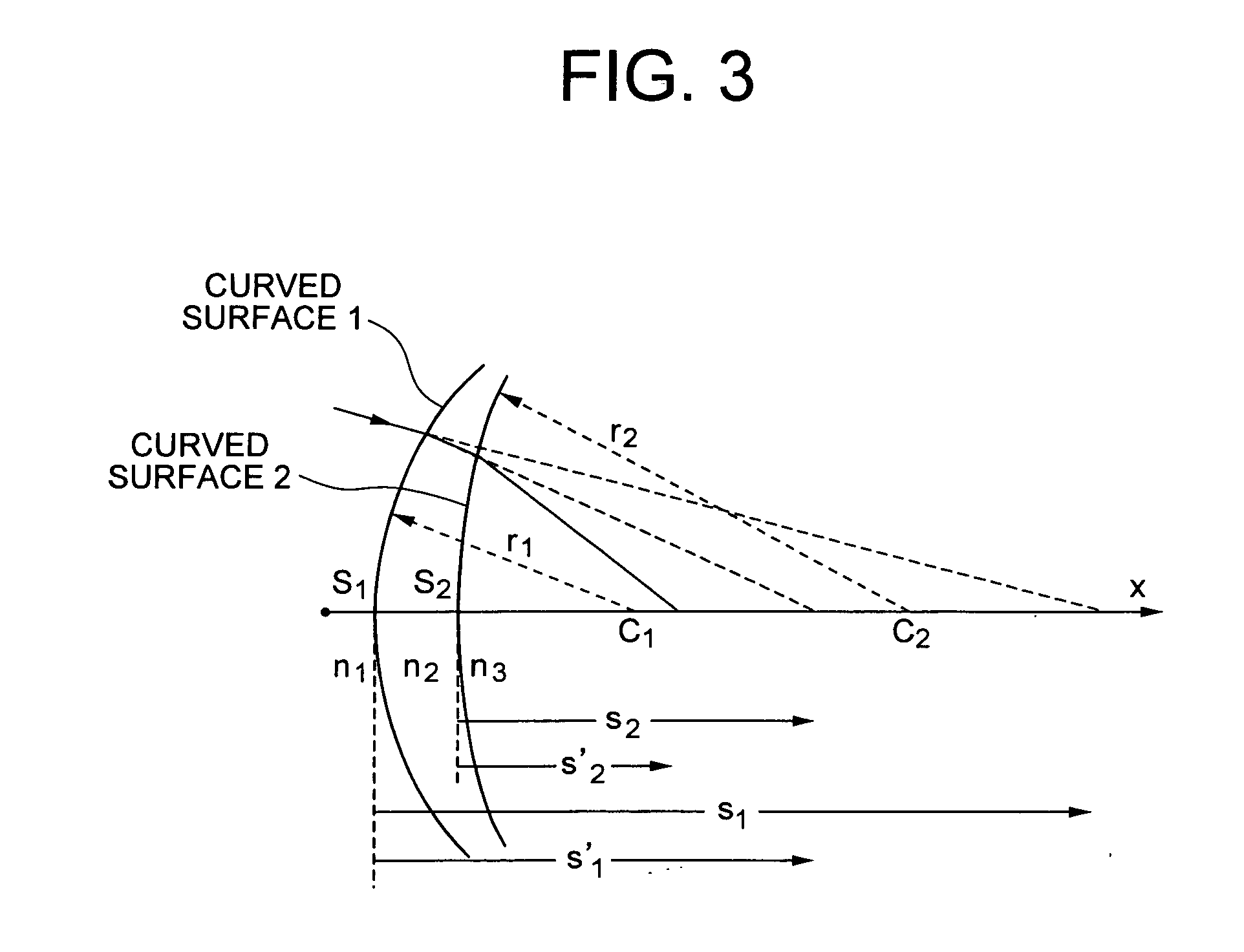 Minor axis motion type ultrasonic probe