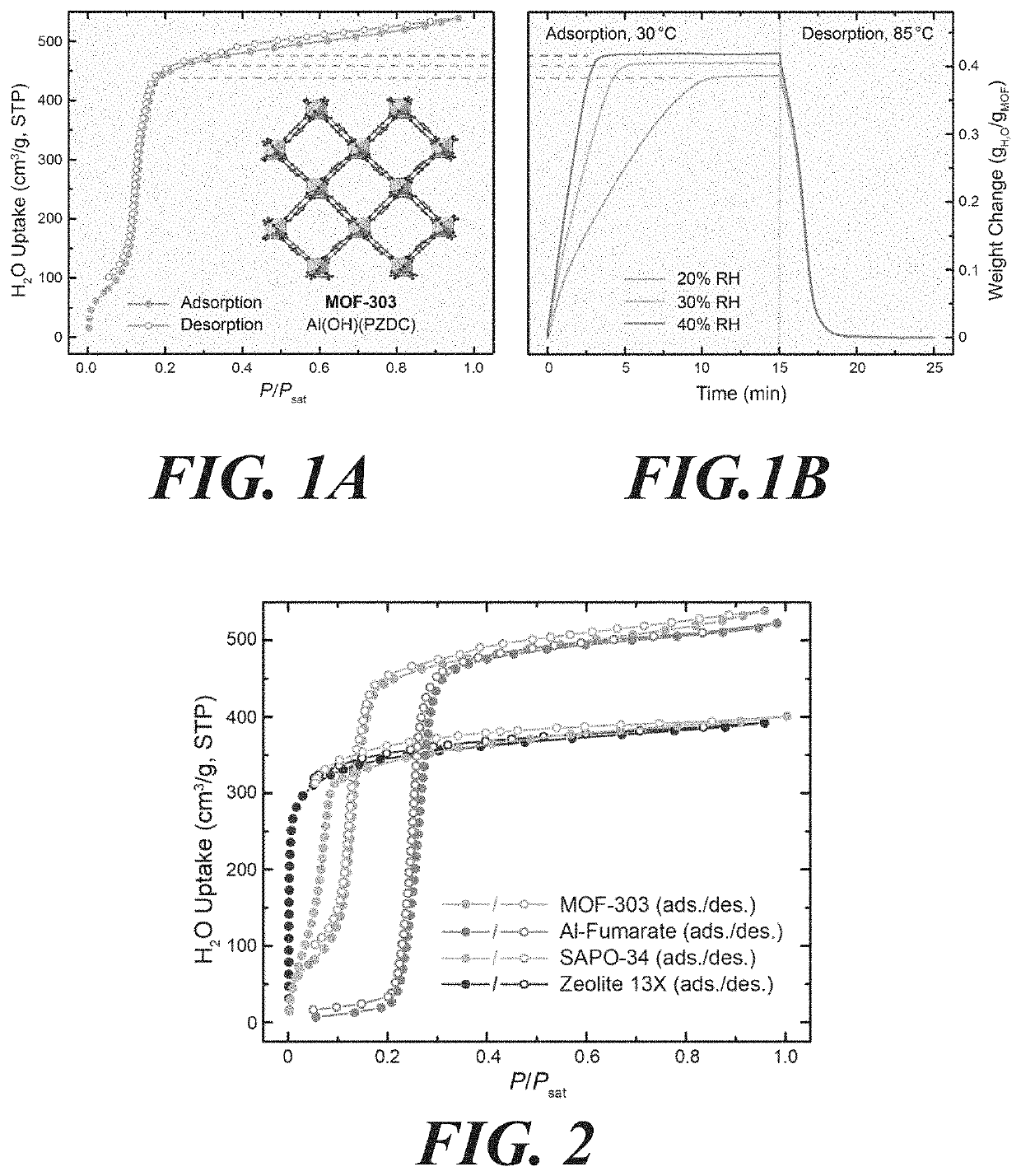 Atmospheric Water Harvesting System with Cross-Flow Configuration