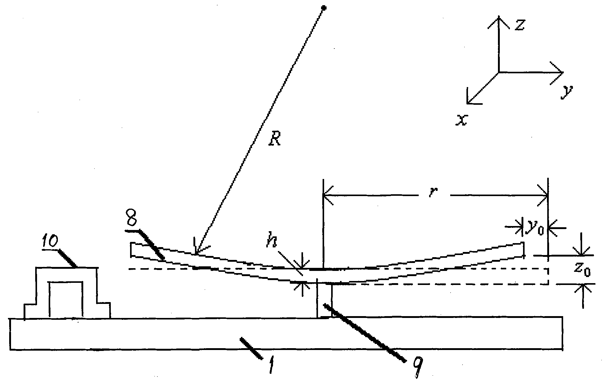 Method for on-line measurement of MEMS membrane stress gradient