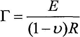 Method for on-line measurement of MEMS membrane stress gradient