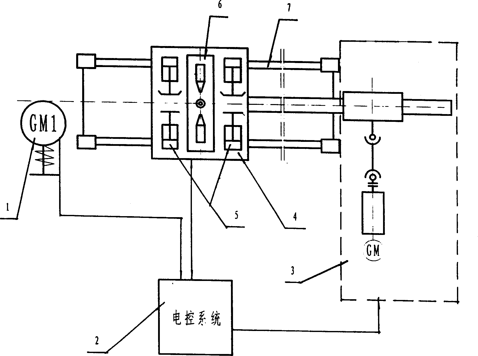 Plusma tracking ruled fly-saw